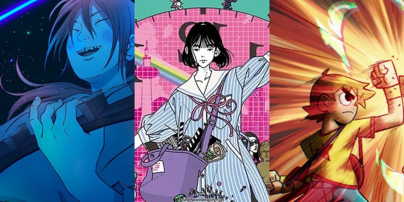10 Best Science Saru Anime
